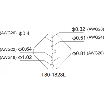 Наконечник для термозачистки проводов ATTEN TL AWG 15A000325
